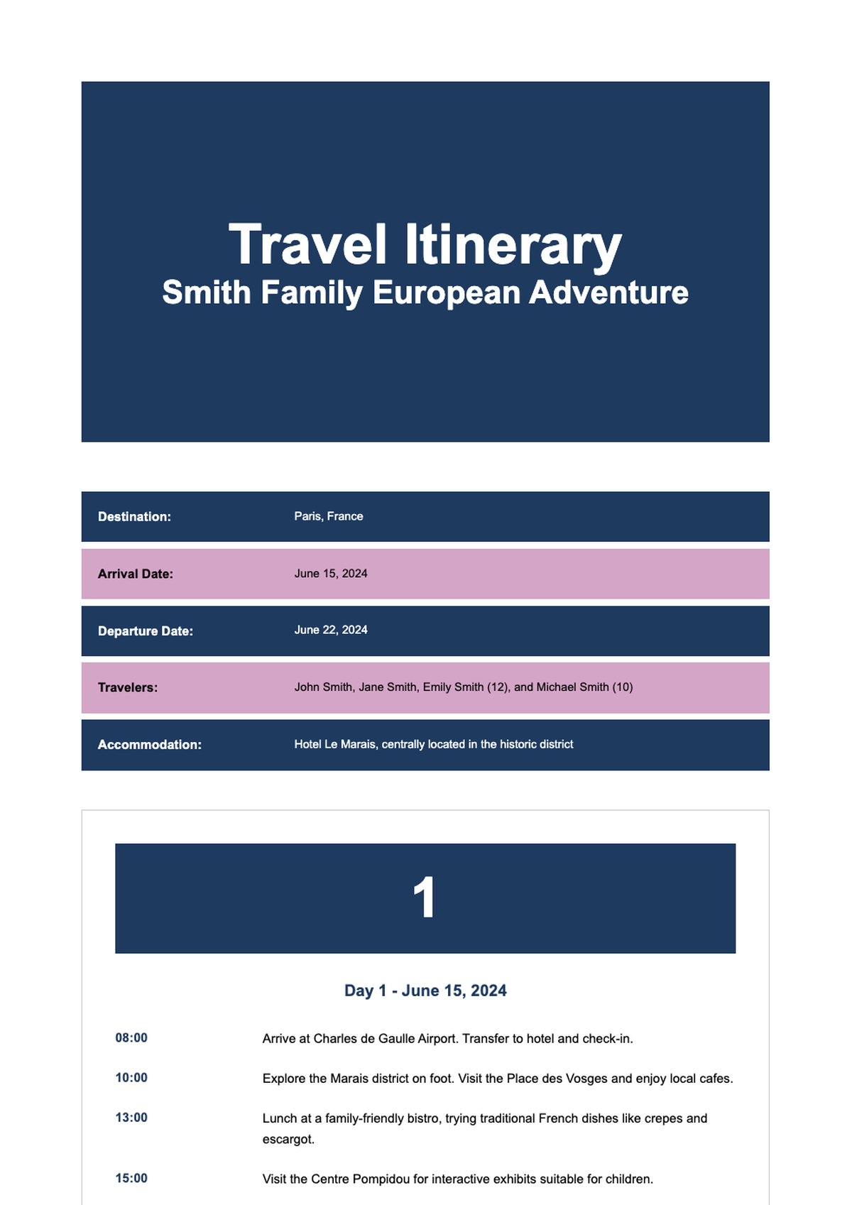 Detailed family travel itinerary for Santorini Greece with daily schedule and local tips_variant_2